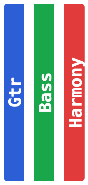 Three vertical marker bars side by side: Gtr, Bass, Harmony.