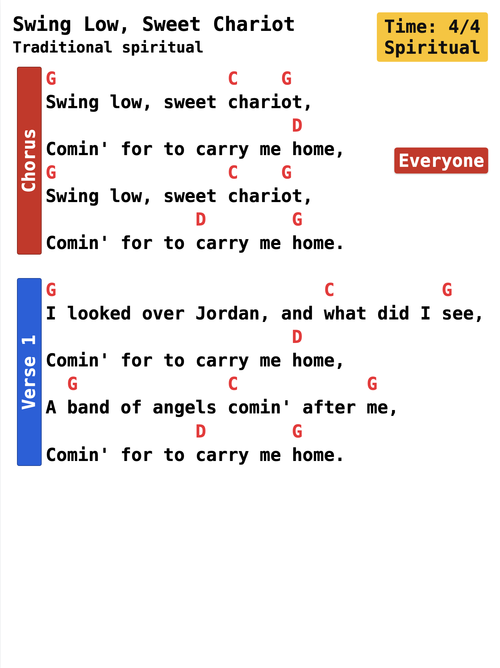 GigCharts chart: Swing Low, Sweet Chariot